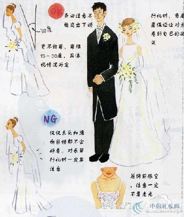 婚禮的鞠躬行禮