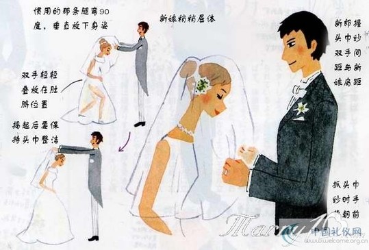 掀頭紗儀式