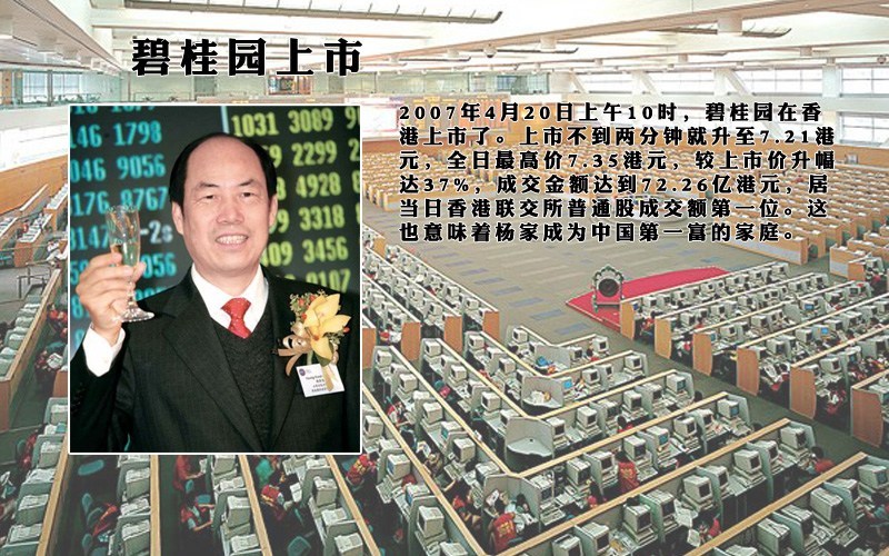 圖揭中國最土的地產(chǎn)商發(fā)家史